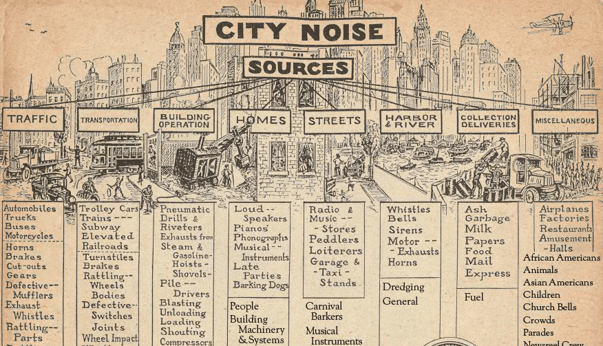 A screenshot of the "Sounds" section (The Roaring Twenties)