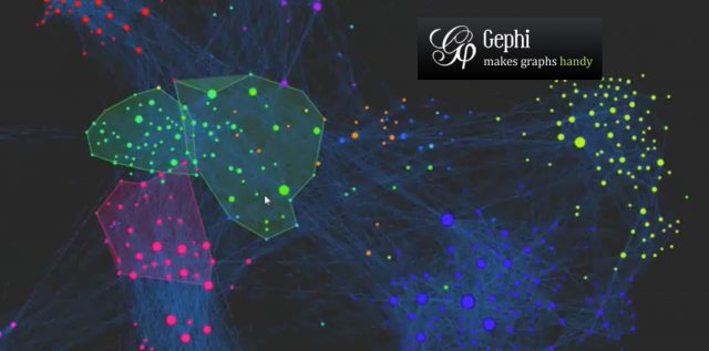 Gephi