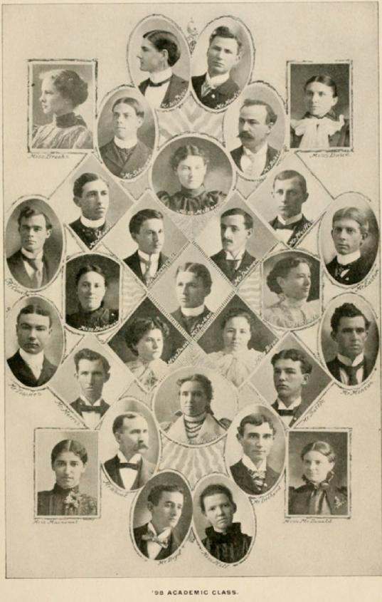 A page from the 1898 Cactus Yearbook from the University of Texas depicting the academic class of '98.