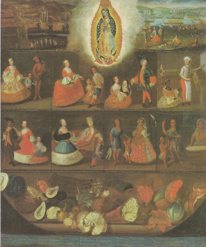 Casta painting from Luis de Mena.