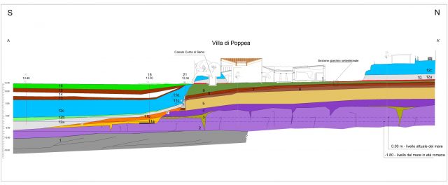 Fig. 14