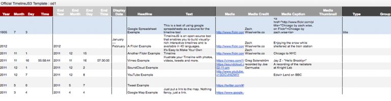 Knight Lab Timeline Examples Digital Teaching: A Mid-Semester Timeline - Not Even Past