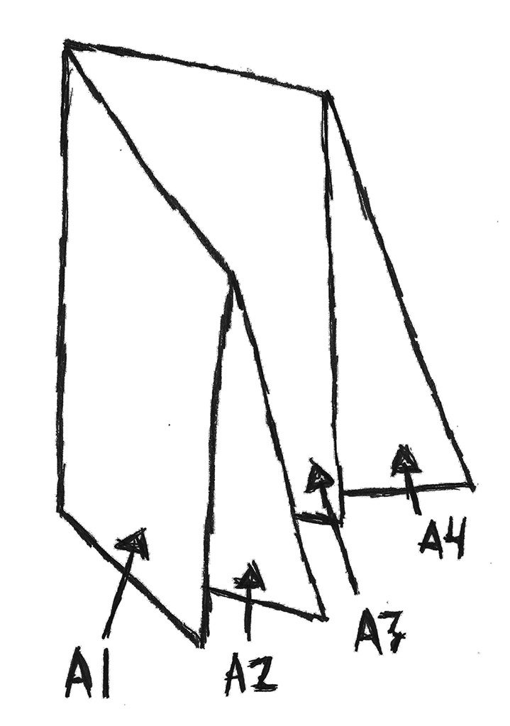 Diagram of a typical quarto gathering of four leaves.