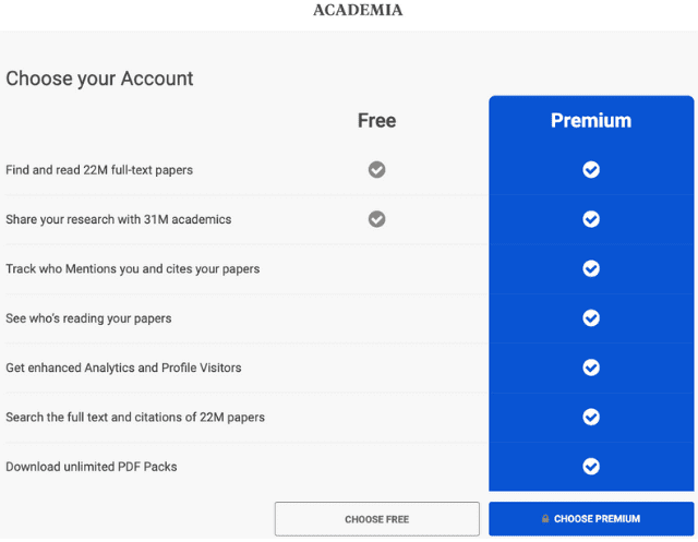 Chart comparing the free and premium accounts on Academia.edu