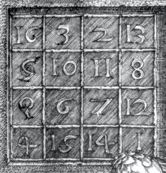 Fig. 4. Detail, Albrecht Dürer, and geometrical notation. Juan de Miranda, Melancholia 1, 1514.