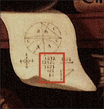 Fig. 3 - Detail, sheet of paper with numeric and geometrical notation. Juan de Miranda, "Portrait of Sor Juana Inés de la Cruz."