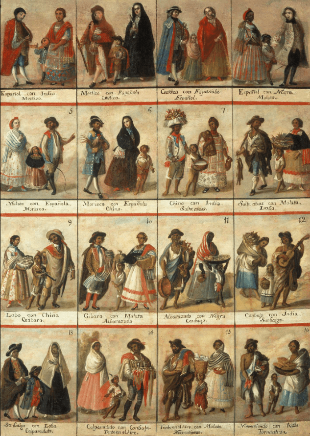 This "casta" painting is divided into sixteen smaller panels, each labeled to identify the particular racialized sub-group represented by the figures portrayed therein.