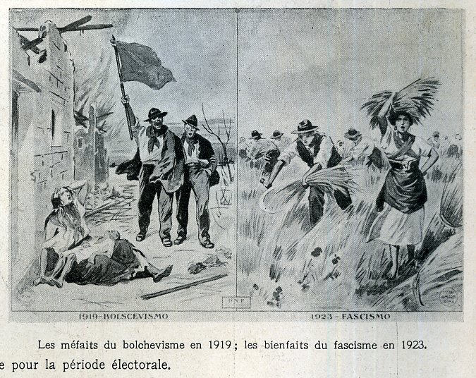 Fascist propaganda in 1920s Italy. The text reads: "The misdeeds of Bolshesivm in 1919; the benefits of fascism in 1923."